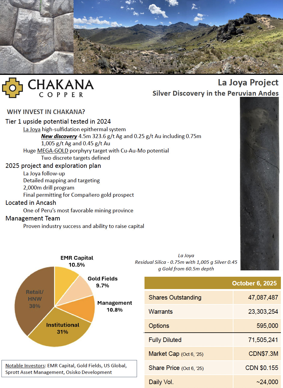 Fact Sheet - October 2025