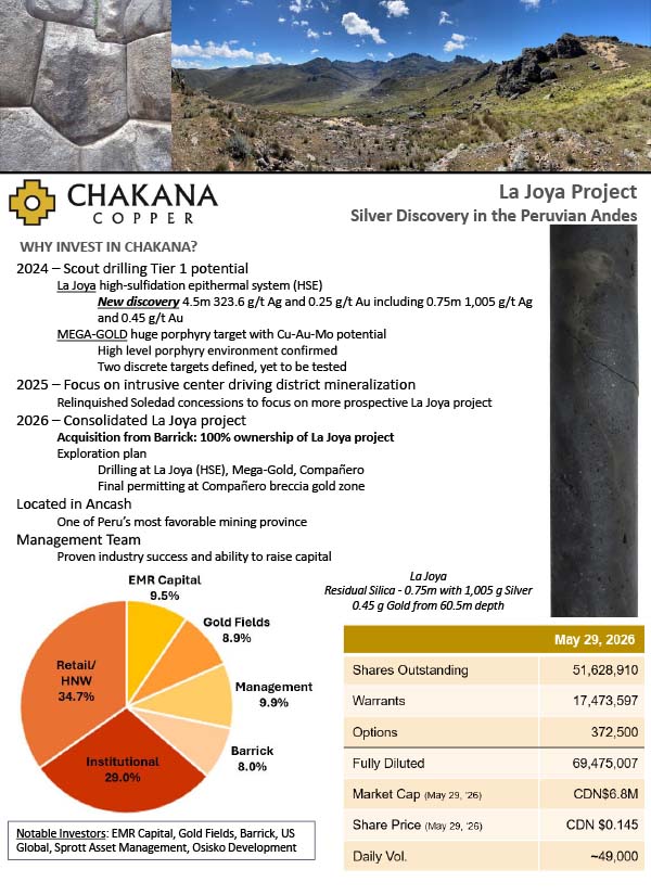 Fact Sheet - June 2026